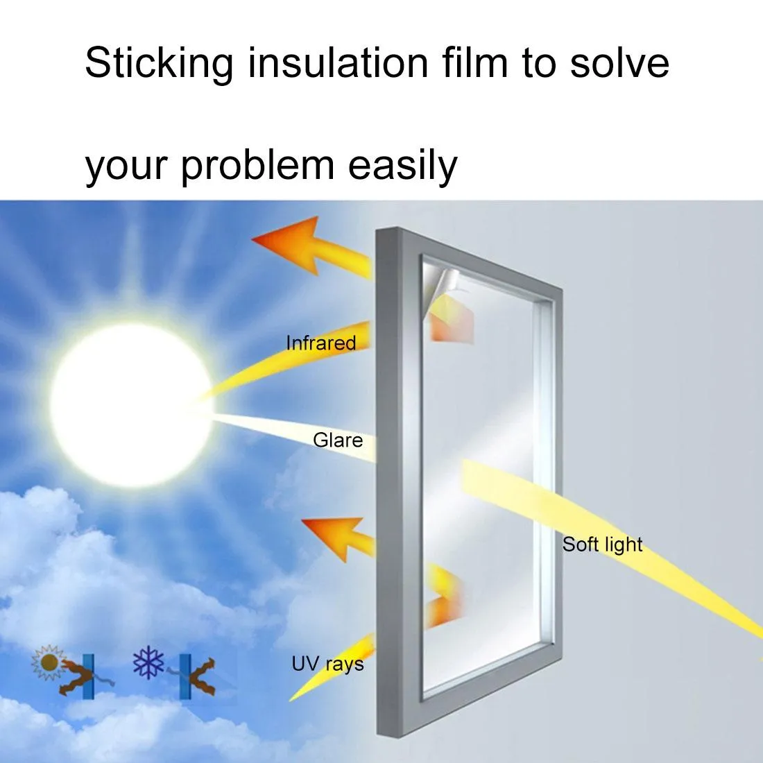 100cm x 1m Uv Reflective one Way Privacy Window Film Sticker